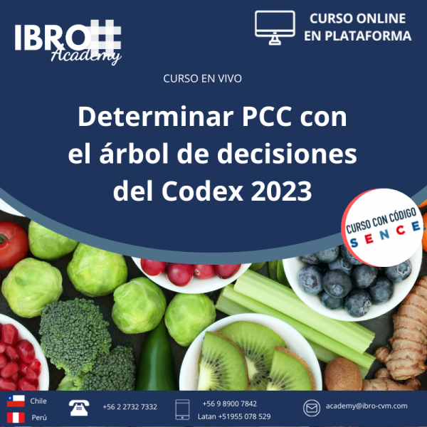 Determinar PCC con el árbol de decisiones del Codex 2023